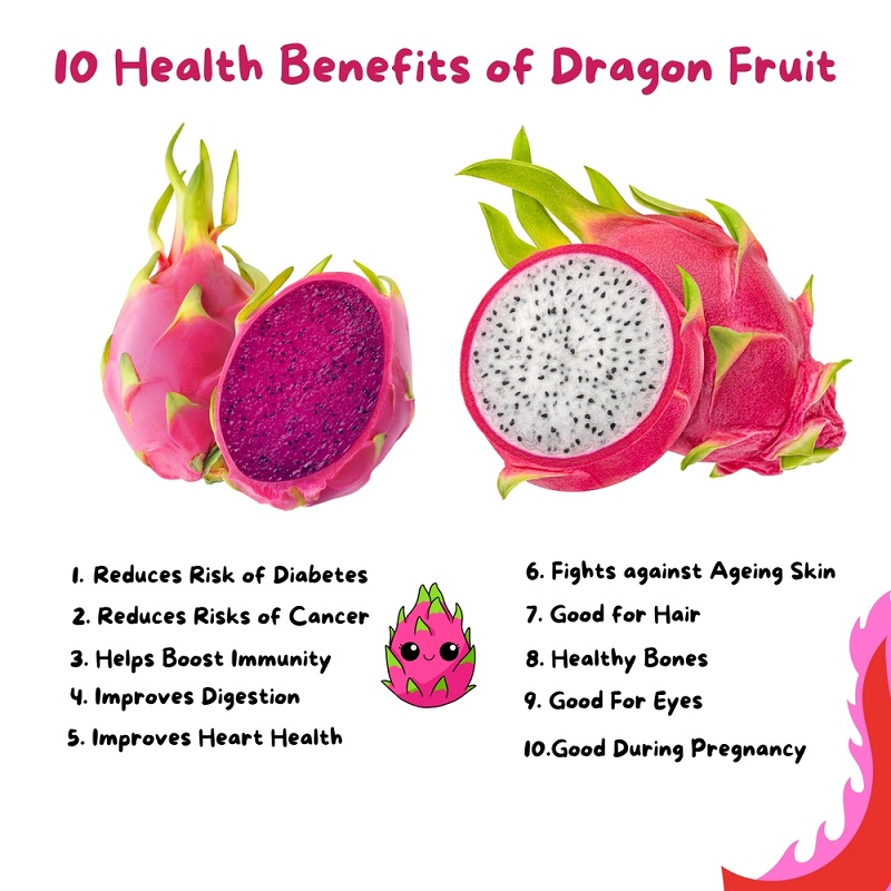 beneficii fructul dragonului