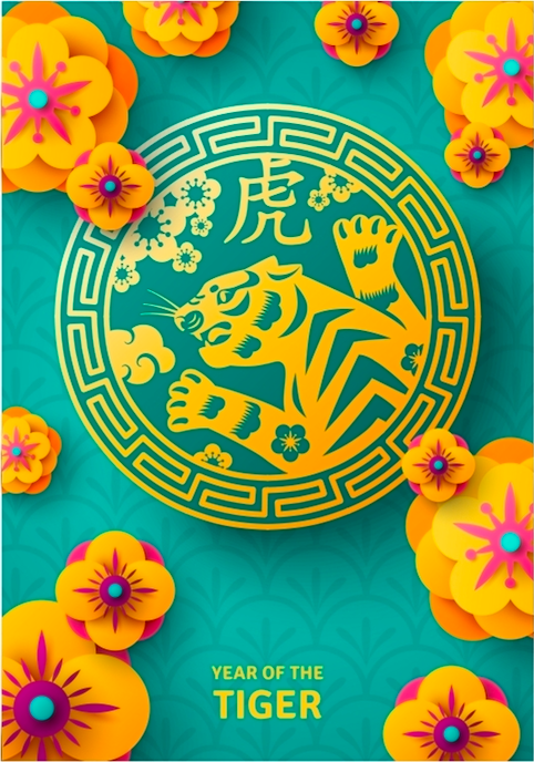 Horoscop chinezesc 2024 zodia tigru
