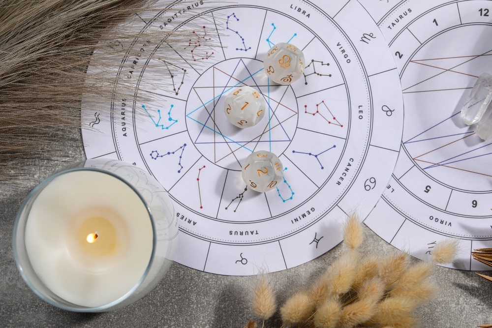 horoscop iulie 2026
