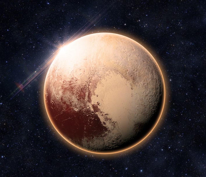 planeta Pluto, Pluto retrograd