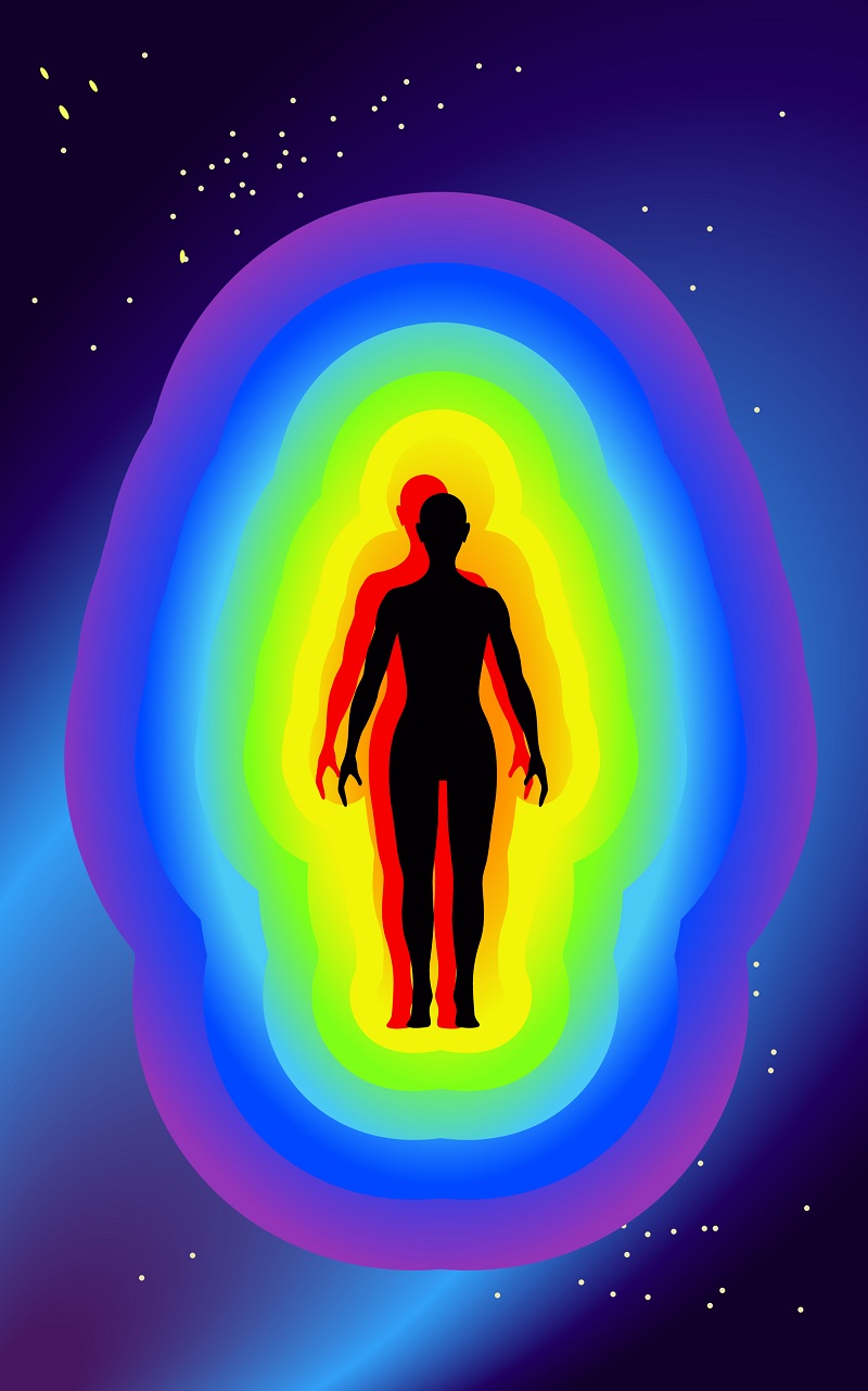 aura, culori aura