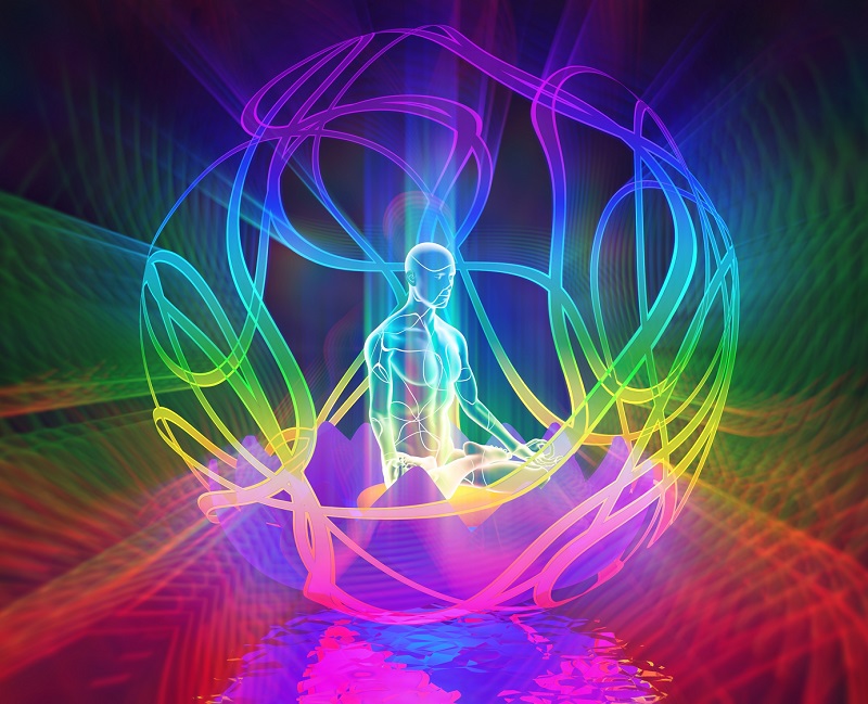 aura, zodii cu aura puternica