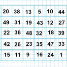 Testul numerologic al succesului: Tu ce numar alegi? Afla ce spune acesta despre tine!