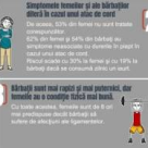 In luna martie, Docbook ofera pacientelor pana la 50% reducere in clinicile partenere