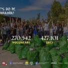 Peste 270.000 de voluntari mobilizați în primul an în care  Ziua de Curățenie Națională s-a desfășurat sub lege oficială