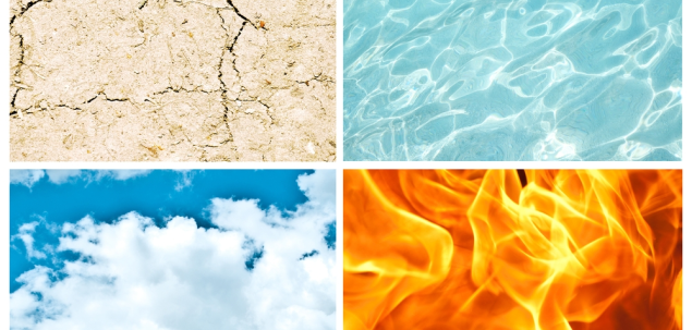 Care este elementul corespunzator zodiei tale?