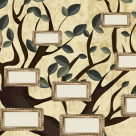 Thich Nhat Hanh: Rugaciune pentru stramosii nostri si pentru intregul nostru arbore genealogic si spiritual