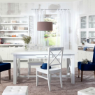 Explorează rutele inspirației cu kika pentru o casă ca-n vacanță!