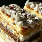 Cum sa faci o prajitura de cofetarie