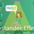 Efectul BYSTANDER (”spectatorul”) și difuzarea responsabilității