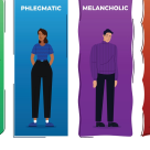 Cele patru tipuri de temperament: tu care ești?