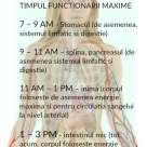 CEASUL CHINEZESC AL SANATATII: De ce ne trezim sau ne este rau la o anumita ora? 