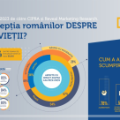 Alimentația și somnul sunt aspectele cu cel mai mare impact asupra calității vieții românilor, conform celui mai recent studiu CIPRA