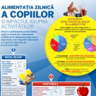 Alimentatia zilnica a copiilor si impactul asupra activitatilor