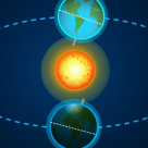 Echinocțiul de Primăvară de pe 20 Martie: cel mai timpuriu echinocțiu din ultimii 124 de ani! Momentul adevărului este AICI. 