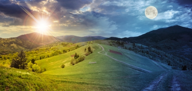 In ce moment al zilei te-ai nascut?