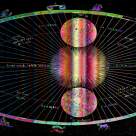 Busola Karmică a destinului: Cum îți ghidează Universul pașii până în 2026