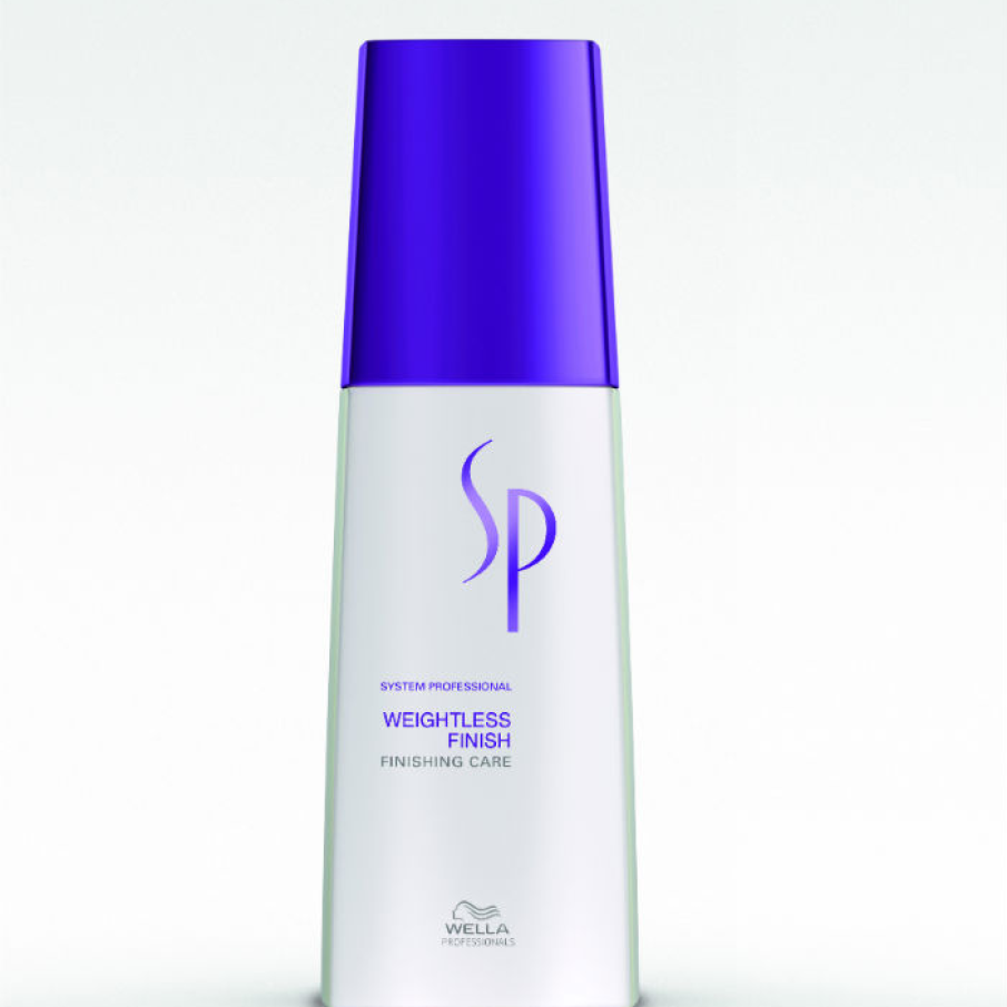 Bucle perfect definite