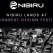 NIBIRU se alătură conversației despre industriile creative în cadrul Bucharest Design Festival