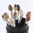 Machiaj in functie de culoarea ochilor