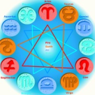 Horoscopul sanatatii in 2010