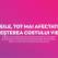 Studiu AVON: Creșterile alarmante ale costurilor de zi cu zi determină 80% dintre femei să caute surse suplimentare de venit