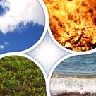 Compatibilitatea in dragoste in functie de nume