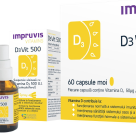Administrarea de vitamina D3 chiar și vara -recomandată de Impruvis D3Vit pentru sănătate și soare din interior la orice vârstă