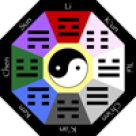 Din secretele Feng Shui:Harta Bagua