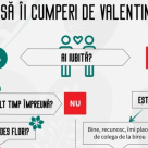 Ce vrei să-i spui de Ziua Îndrăgostiților? Floria te ajută să găsești buchetul perfect