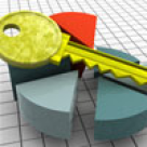 Cum sa esuezi cu succes!