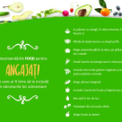 Ministerul Sănătății și AmCham România, noii parteneri FOOD în România