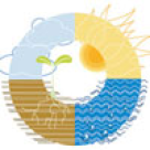 Arta seductiei masculine in functie de cele 4 elemente primordiale 