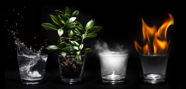 Carui element ii apartine zodia ta?